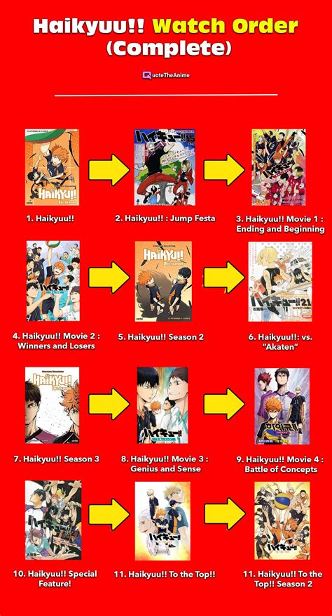 haikyuu anime order.